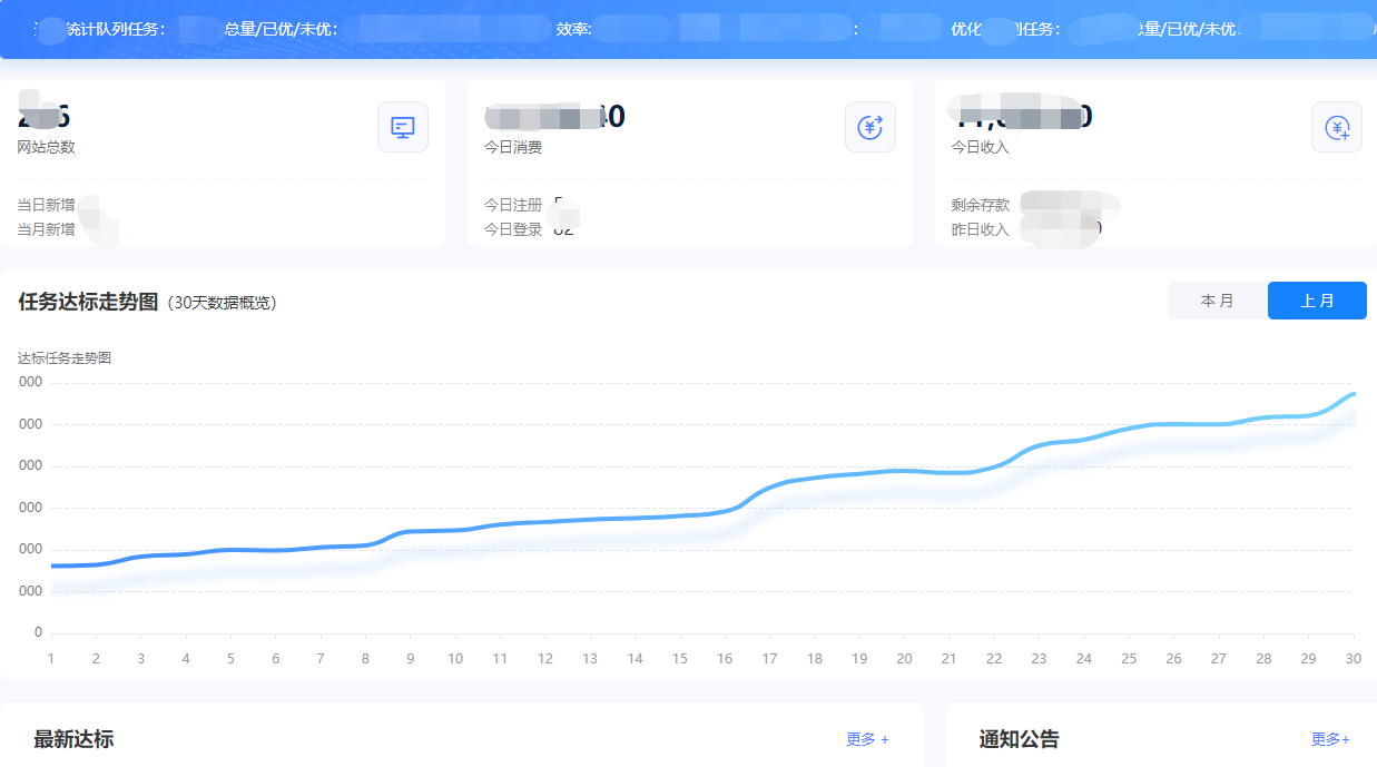 网站优化
